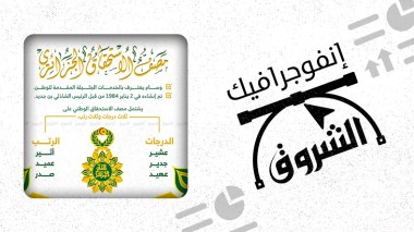 وسام مصف الاستحقاق الوطني