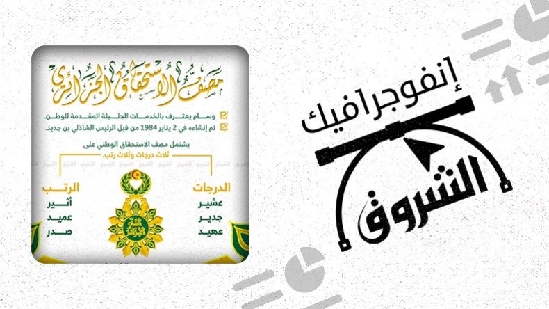 وسام مصف الاستحقاق الوطني