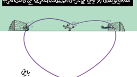 هدف بلايلي!