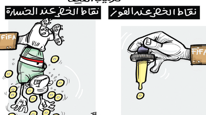 ترتيب الفيفا