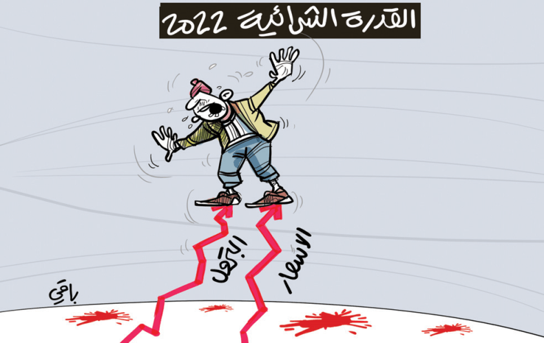 القدرة الشرائية