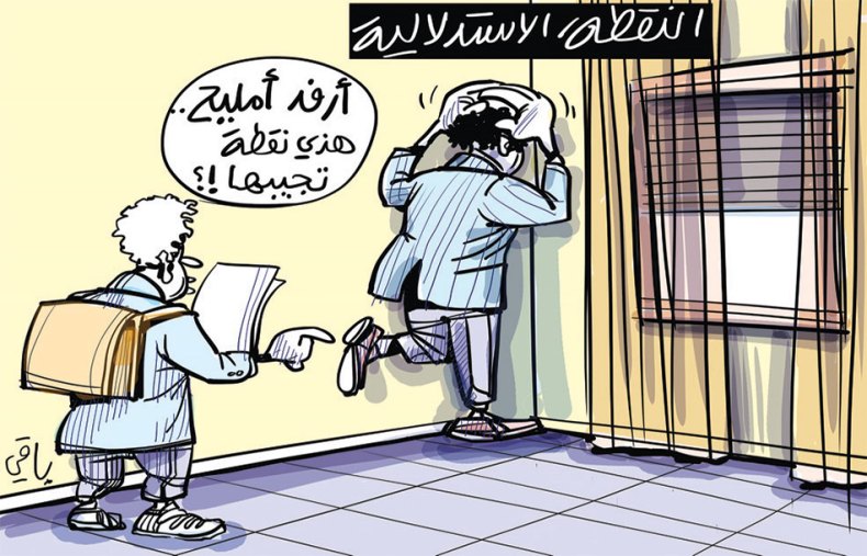 النقطة الاستدلالية