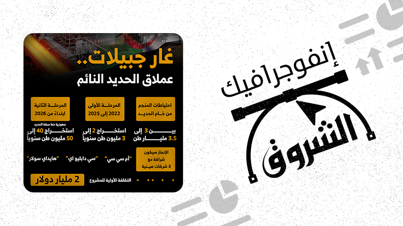 غار جبيلات.. عملاق الحديد النائم