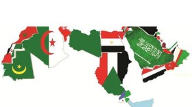 الواقع العربي بين فكر بن نبي ونظريات الأفغاني وتوينبي