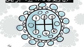 أكبر فيروس!