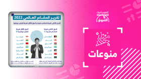 تقرير المشاعر العالمي لعام 2022