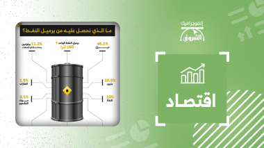 ما الذي نحصل عليه من برميل النفط؟