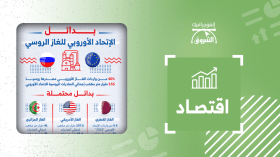 بدائل الاتحاد الأوروبي للغاز الروسي