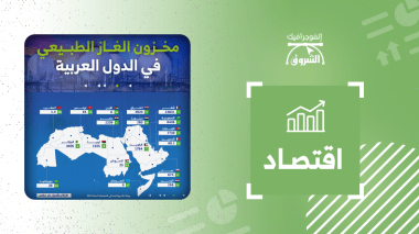 مخزون الغاز الطبيعي في الدول العربية