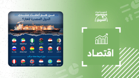 من هم أعضاء منتدى الدول المصدرة للغاز؟