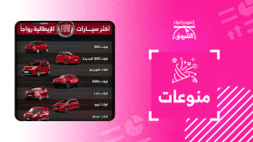 هذه أكثر سيارات “فيات” الإيطالية رواجاً
