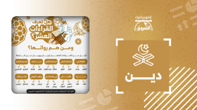 تعرف على القراءات العشر ورواتها..