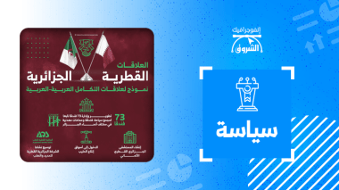 الجزائر-قطر: نموذح لعلاقات التكامل العربية العربية
