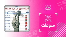 أسوأ 10 دول في حرية الصحافة