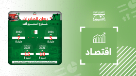 رهان الصادرات خارج المحروقات