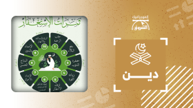 ثمراث الإستغفار