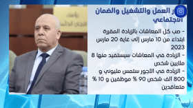 صب الزيادات المقررة في المعاشات بداية من 10 مارس ونسبة إدماج المتعاقدين بلغت 98.5 بالمائة