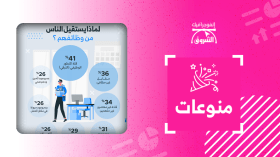 لماذا يستقيل الناس من وظائفهم ؟