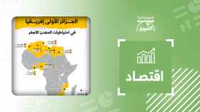 الجزائر الأولى إفريقيا في احتياطيات المعدن الأصفر