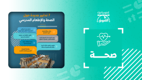 7 تدابير جديدة حول الصحة والإطعام المدرسي