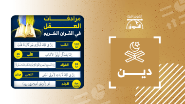 مرادفات العقل في القرآن الكريم