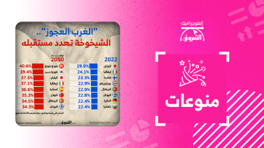 “الغرب العجوز”.. الشيخوخة تهدد مستقبله