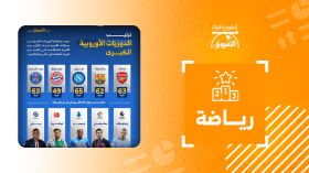 ترتيب الدوريات الأوروبية الكبرى