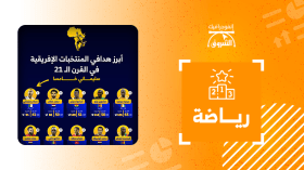 أبرز هدافي المنتخبات الإفريقية في القرن الـ21.. سليماني خامسا