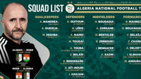 Belmadi dévoile sa liste rajeunie