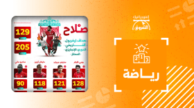 محمد صلاح هداف ليفربول التاريخي