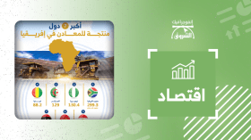 أكبر 7 دول منتجة للمعادن في إفريقيا