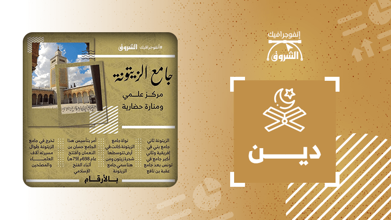 جامع الزيتونة مركز علمي ومنارة حضارية
