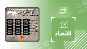 تقديرات الإنتاج النفطي العربي آخر 3 أشهر