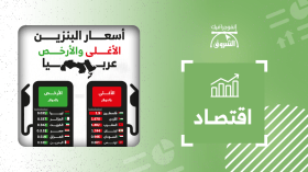 أسعار البنزين الأغلى والأرخص عربيا
