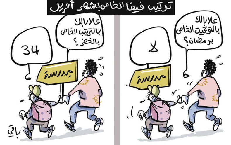 ترتيب فيفا الخاص بشهر أفريل