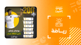 بونجاح يتجاوز الـ 200 هدف مع السد