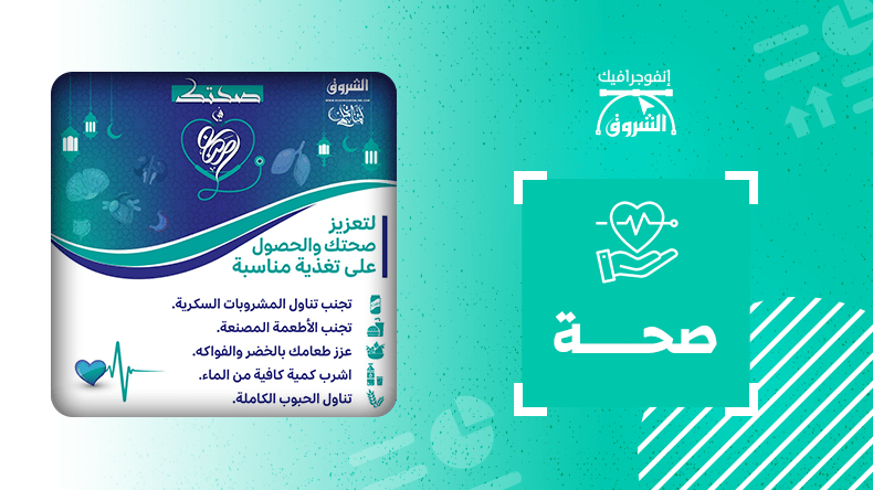 لتعزيز صحتك والحصول على تغذية مناسبة في رمضان