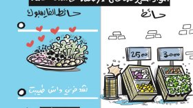 المواد المعروضة على الأرصفة