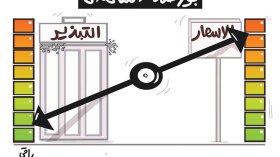 بورصة الاستهلاك