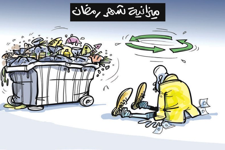 ميزانية شهر رمضان