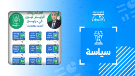 أهم تصريحات الرئيس تبون في حواره مع “الجزيرة بودكاست”