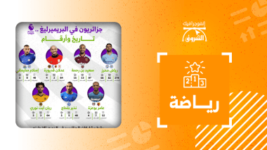 جزائريون في الدوري الإنجليزي الممتاز تاريخ وأرقام