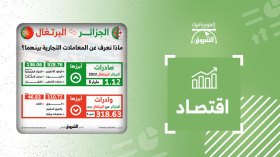 الجزائر البرتغال.. ماذا نعرف عن المعاملات التجارية بينهما؟