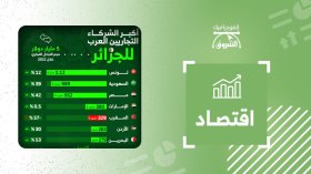 أكبر الشركاء التجاريين العرب للجزائر