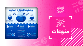 وضعية الموارد المائية في الجزائر