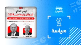 تركيا تختار .. أردوغان رئيسا حتى 2028