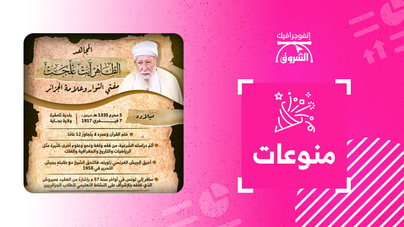 المجاهد الفقيه الشيخ الطاهر آيت علجت.. مفتي الثوار وعلَّامة الجزائر