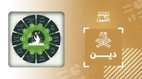 ثمرات الإستغفار