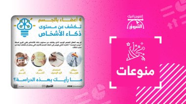 4 أعضاء بالجسم تكشف عن مستوى ذكاء الأشخاص