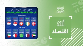 الدول العربية تحقق تقدما بارزاً على مؤشر التنافسية العالمي لعام 2023